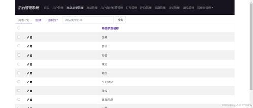 python語(yǔ)言flask開(kāi)發(fā)框架實(shí)現(xiàn)個(gè)性化購(gòu)物商城推薦網(wǎng) 在線購(gòu)物商城推薦系統(tǒng) 基于用戶 物品的協(xié)同過(guò)濾推薦算法實(shí)現(xiàn)