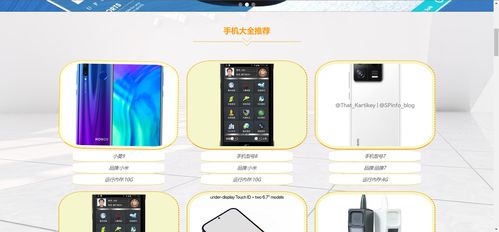 精品python手機(jī)選購(gòu)決策數(shù)據(jù)的分析與可視化大屏購(gòu)物商城 爬蟲(chóng)