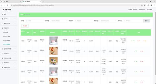 基于SSM框架的網上食品商城管理系統(tǒng)